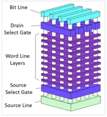 image.png?imageView2/2/w/550