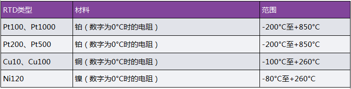 1629688335871417.png?imageView2/2/w/550 image.png?imageView2/2/w/550