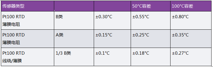 1629688364143423.png?imageView2/2/w/550 image.png?imageView2/2/w/550