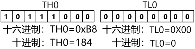 8.2.png?imageView2/2/w/550