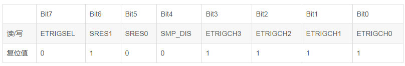 image.png?imageView2/2/w/550