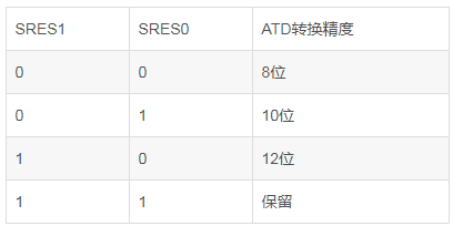 image.png?imageView2/2/w/550