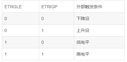 image.png?imageView2/2/w/550