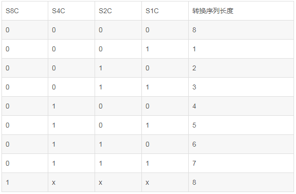 image.png?imageView2/2/w/550