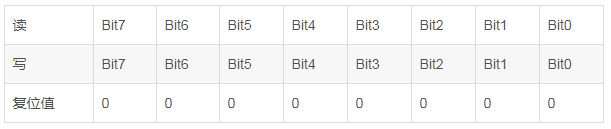 image.png?imageView2/2/w/550