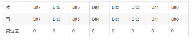 image.png?imageView2/2/w/550