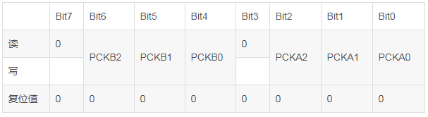 image.png?imageView2/2/w/550