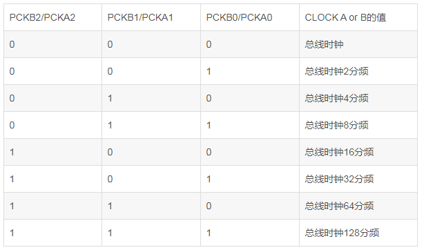 1629702516535916.png?imageView2/2/w/550 image.png?imageView2/2/w/550