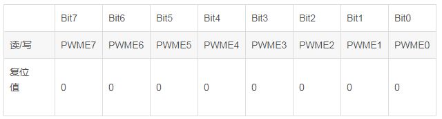 image.png?imageView2/2/w/550