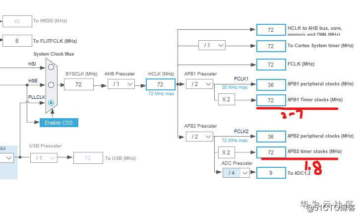 image.png?imageView2/2/w/550