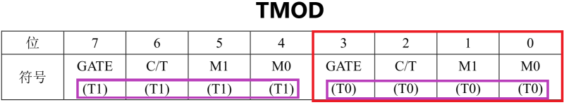 8.1.png?imageView2/2/w/550