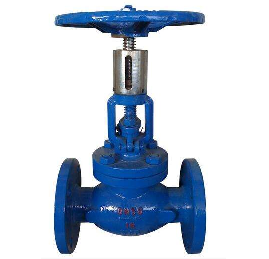 正确选择调节阀作用形式的重要性