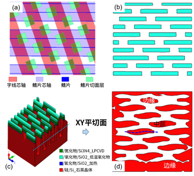 1629942743311032.png?imageView2/2/w/550 image.png?imageView2/2/w/550