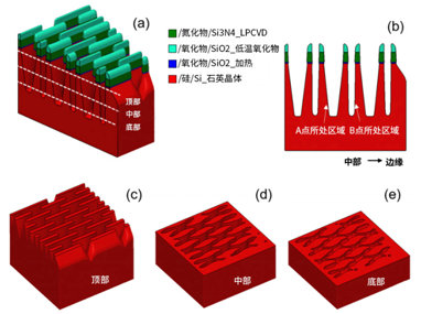 1629942759400692.png?imageView2/2/w/550 image.png?imageView2/2/w/550