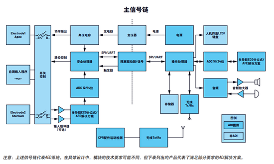 1629967200865250.png?imageView2/2/w/550 image.png?imageView2/2/w/550