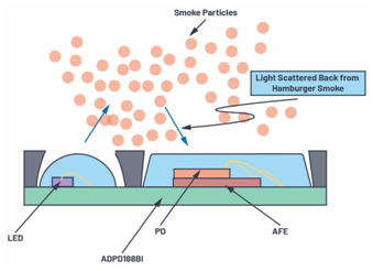 1630035203256634.png?imageView2/2/w/550 image.png?imageView2/2/w/550