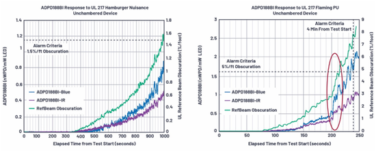 1630035218596619.png?imageView2/2/w/550 image.png?imageView2/2/w/550