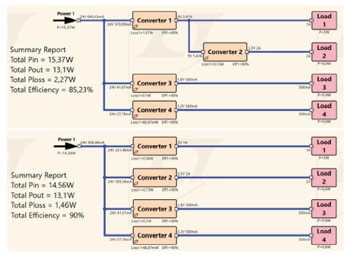 image.png?imageView2/2/w/550