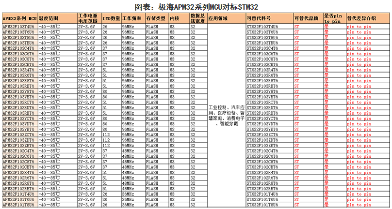 1630318146757569.png?imageView2/2/w/550 image.png?imageView2/2/w/550