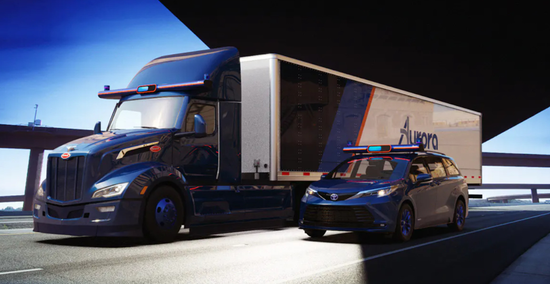 前瞻技术,Aurora,下一代商用硬件,Aurora Driver 前瞻技术,Aurora,下一代商用硬件,Aurora Driver