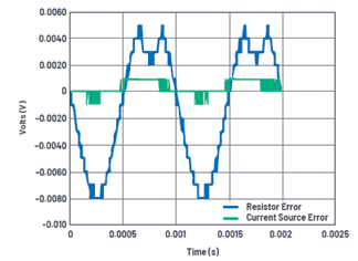 1630471442847840.png?imageView2/2/w/550 image.png?imageView2/2/w/550