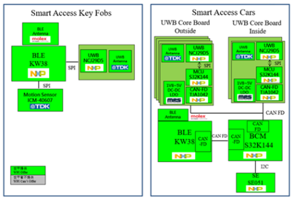 2.jpg?imageView2/2/w/550