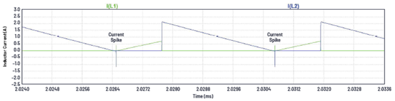 image.png?imageView2/2/w/550