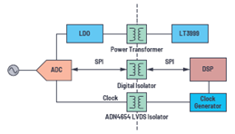 image.png?imageView2/2/w/550