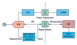 image.png?imageView2/2/w/550