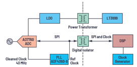 image.png?imageView2/2/w/550