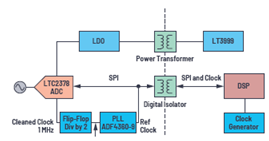 image.png?imageView2/2/w/550