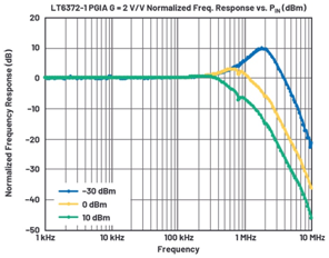1630899067691637.png?imageView2/2/w/550 image.png?imageView2/2/w/550