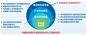 1630913249409672.png?imageView2/2/w/550 image.png?imageView2/2/w/550