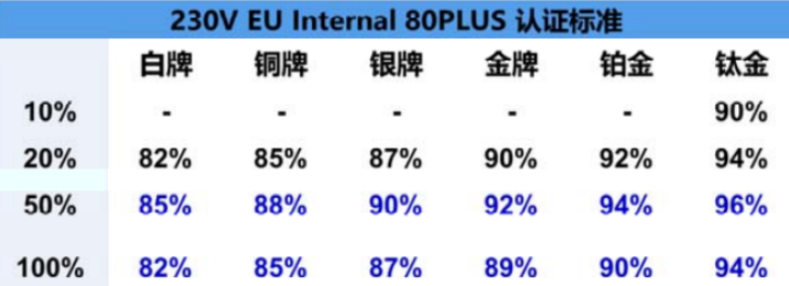 image.png?imageView2/2/w/550