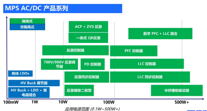 image.png?imageView2/2/w/550