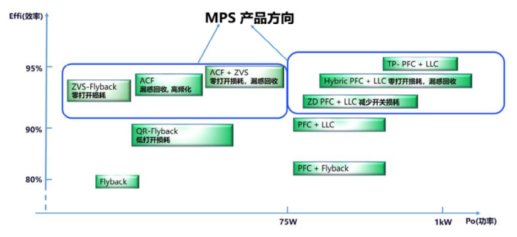 image.png?imageView2/2/w/550