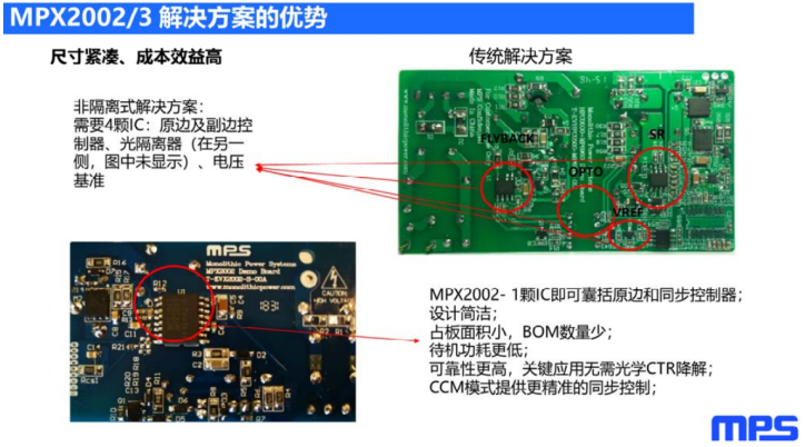 image.png?imageView2/2/w/550