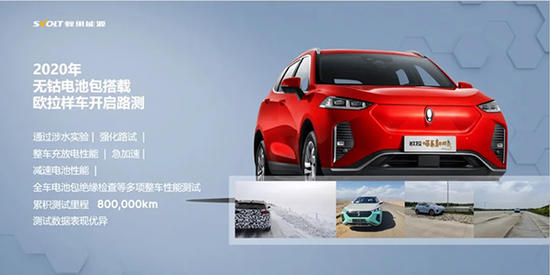 由蜂巢无钴电池量产装车 看全球动力电池演化逻辑 由蜂巢无钴电池量产装车 看全球动力电池演化逻辑