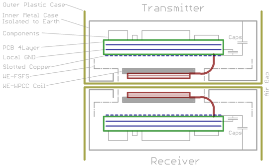 image.png?imageView2/2/w/550
