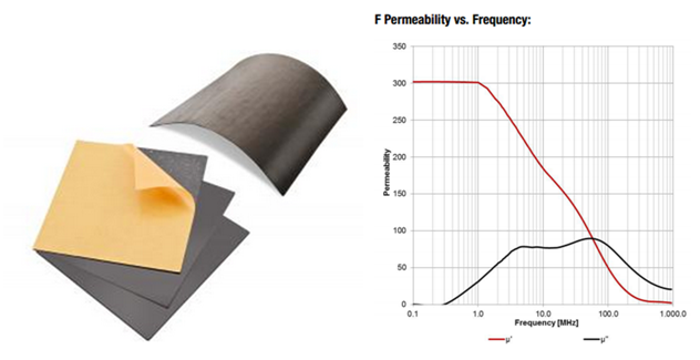 image.png?imageView2/2/w/550