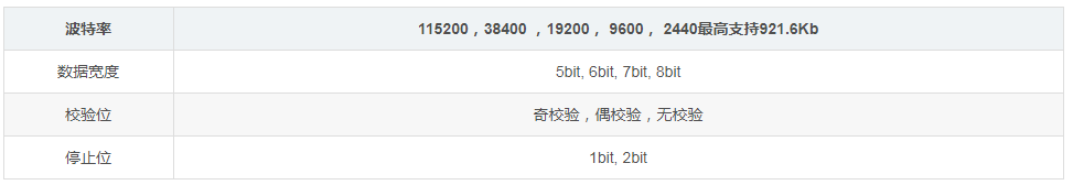 image.png?imageView2/2/w/550