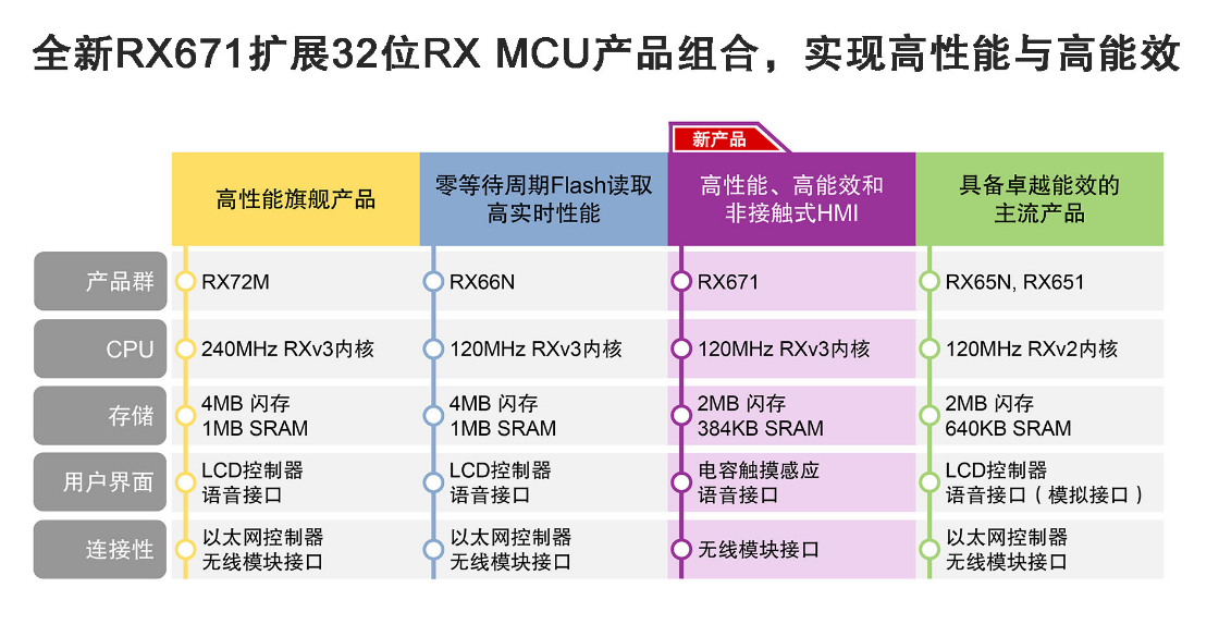 image.png?imageView2/2/w/550