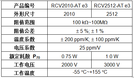 1631085460183825.png?imageView2/2/w/550 image.png?imageView2/2/w/550