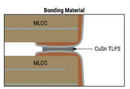 image.png?imageView2/2/w/550