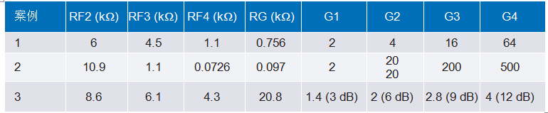 image.png?imageView2/2/w/550