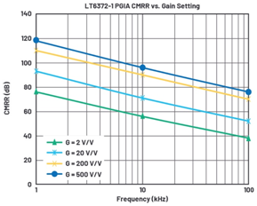 image.png?imageView2/2/w/550