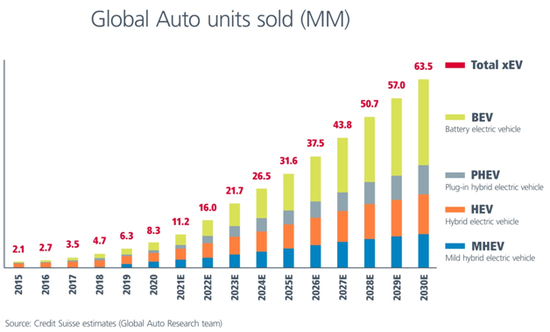 1631501496606033.png?imageView2/2/w/550 image.png?imageView2/2/w/550