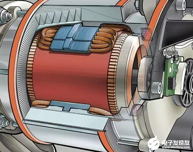 相对永磁同步电机，特斯拉为何热衷异步电机