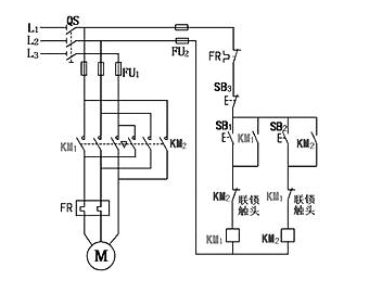 PLC编程最容易犯的错