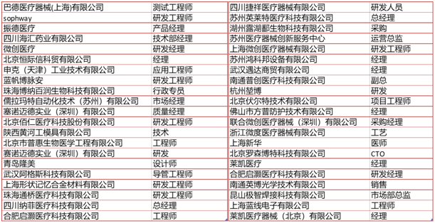 1631525187642440.png?imageView2/2/w/550 image.png?imageView2/2/w/550